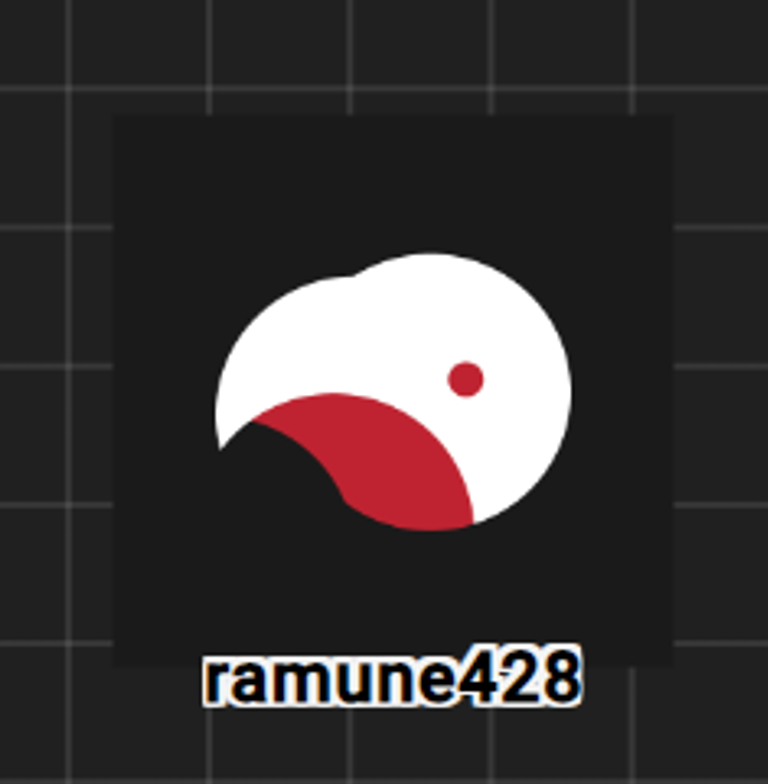 CCFOLIAに作成されたキャラクター駒